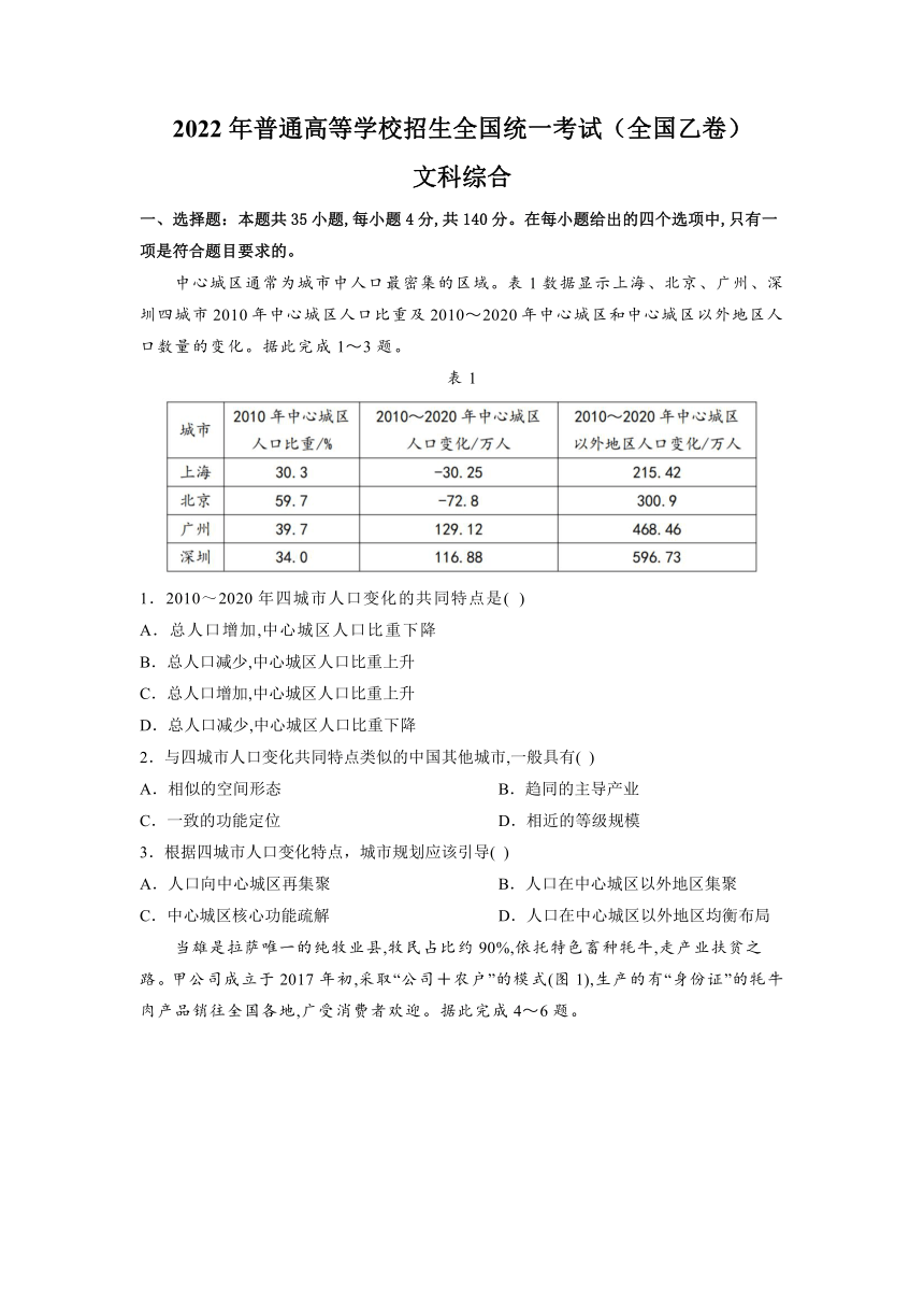 2022年全国乙卷文综高考真题（Word版，含答案）