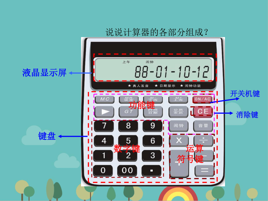 青岛版数学四年级下册 1.2 认识计算器 课件(共17张PPT)