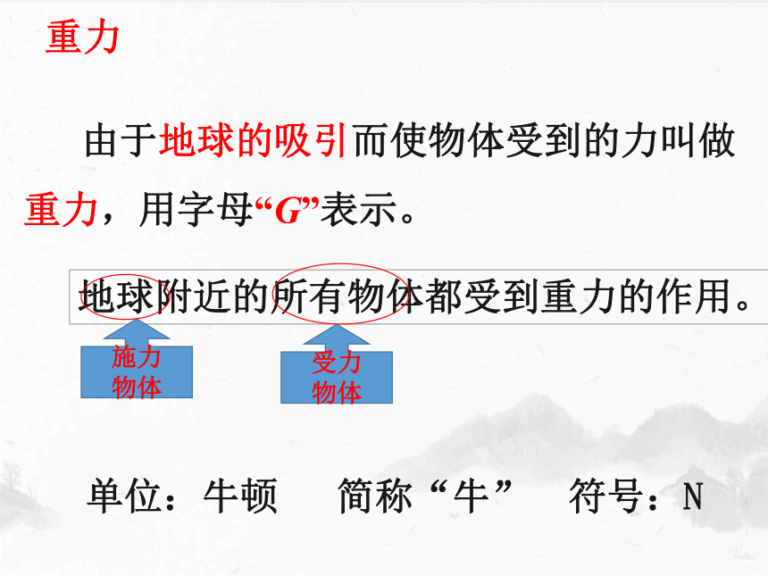 6.4《来自地球的力》课件2021-2022学年沪科版八年级物理(共26张PPT)