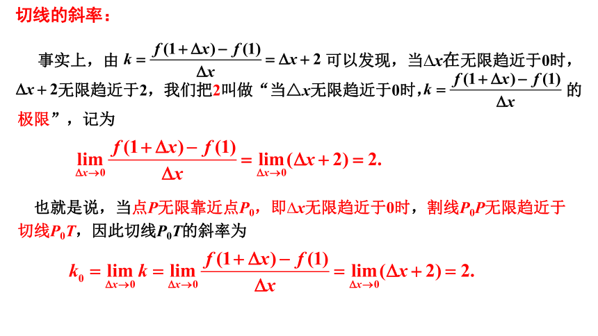 2021-2022学年高二下学期数学人教A版（2019）选择性必修第二册5.1.1变化率问题（2）课件(共15张PPT)