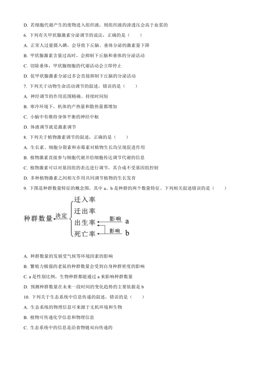 湖南省湘西州2020-2021学年高二上学期期末考试生物试题 Word版含答案