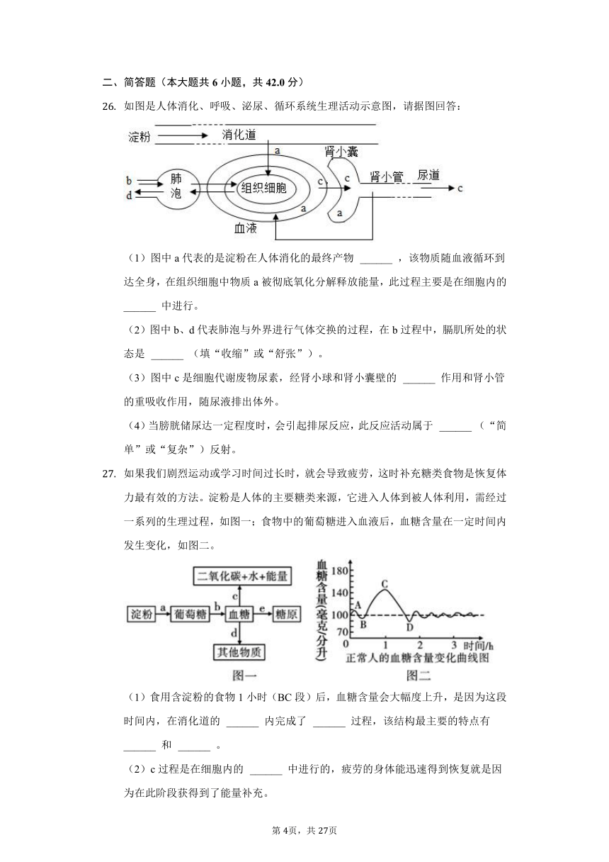 2020-2021学年山东省德州市齐河三中七年级（下）第二次月考生物试卷（word版，含解析）