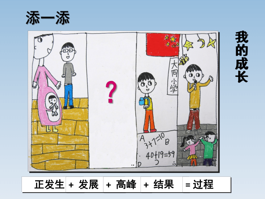 辽海版七年级美术上册《漫画中的幽默》参考课件