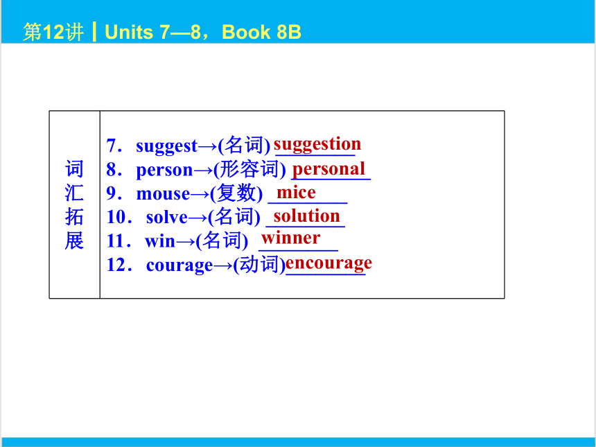 2022中考英语一轮复习PPT课件 第12课时 Units 7—8，Book 8B