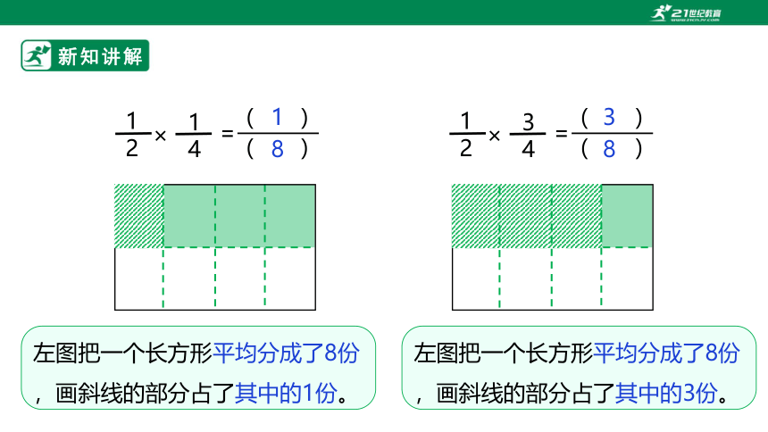 新课标苏教版六上2.3《分数乘分数》课件（30张PPT）