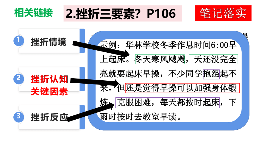 9.2增强生命的韧性 课件（共29张PPT）