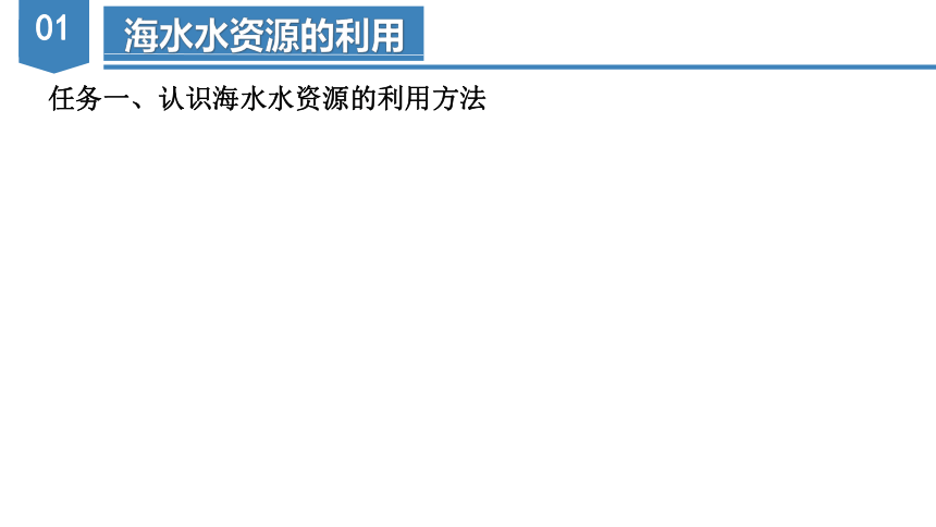 8.1.2  海水资源的开发利用（教学课件）-高一化学（人教版2019必修第二册）（共41张PPT）