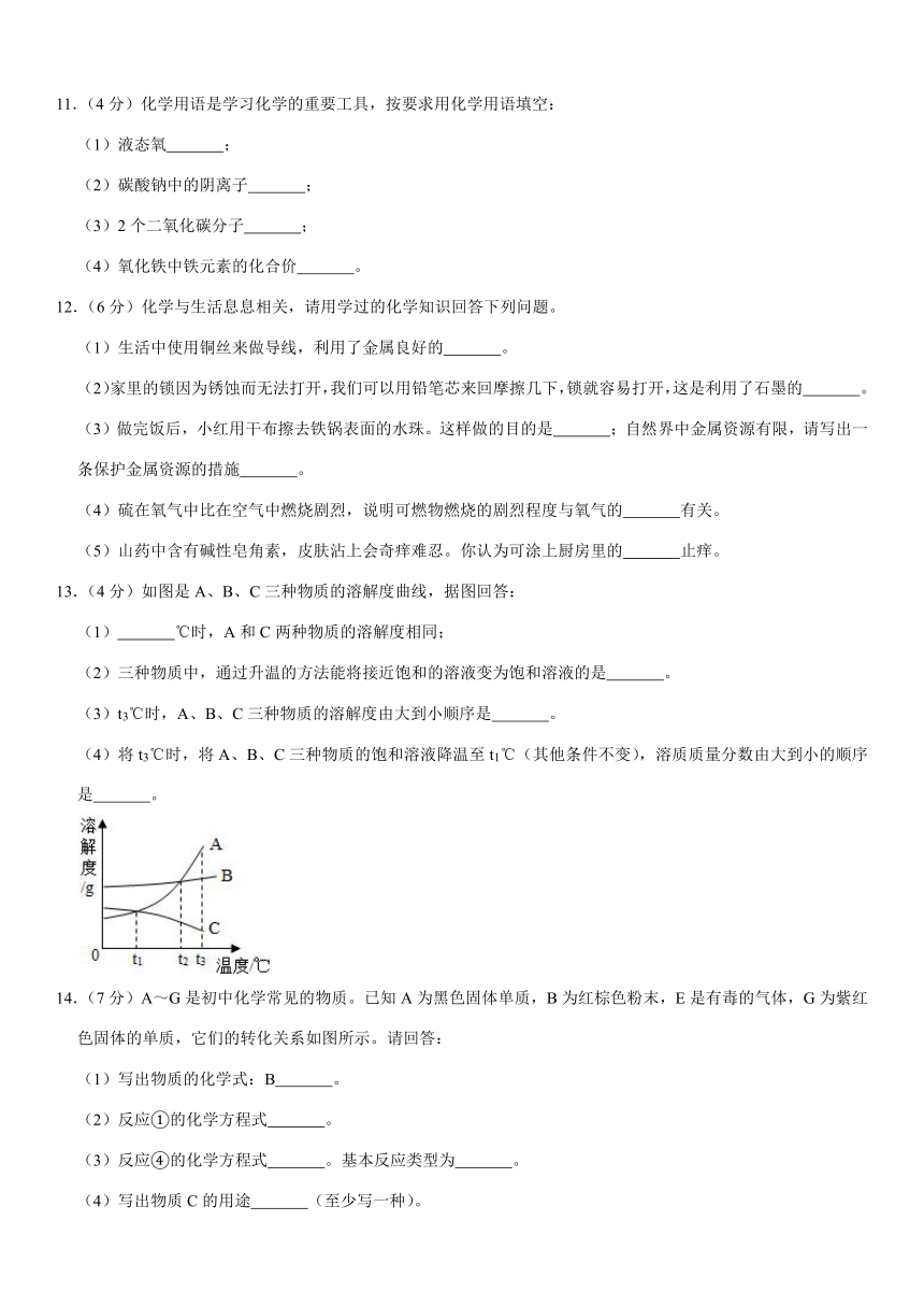 2021年甘肃省平凉市崆峒区中考化学一模试卷（Word+解析答案）