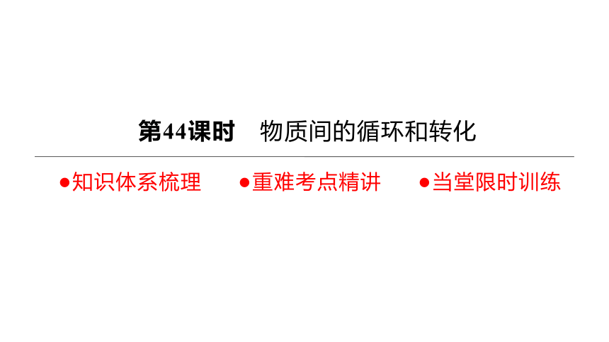 2022年浙江省中考科学一轮复习 第44课时　物质间的循环和转化（课件 38张PPT）