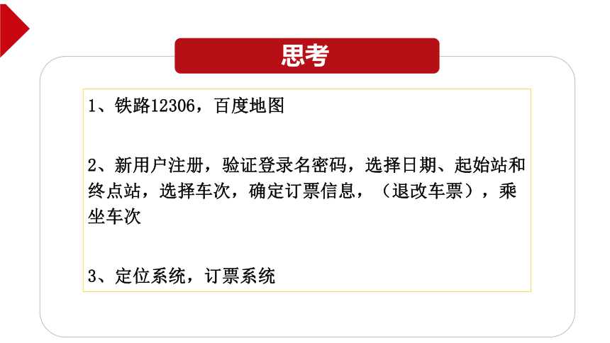 中图版（2019）信息技术 必修2 第一、二章复习 火车票订票系统 课件（15张PPT）