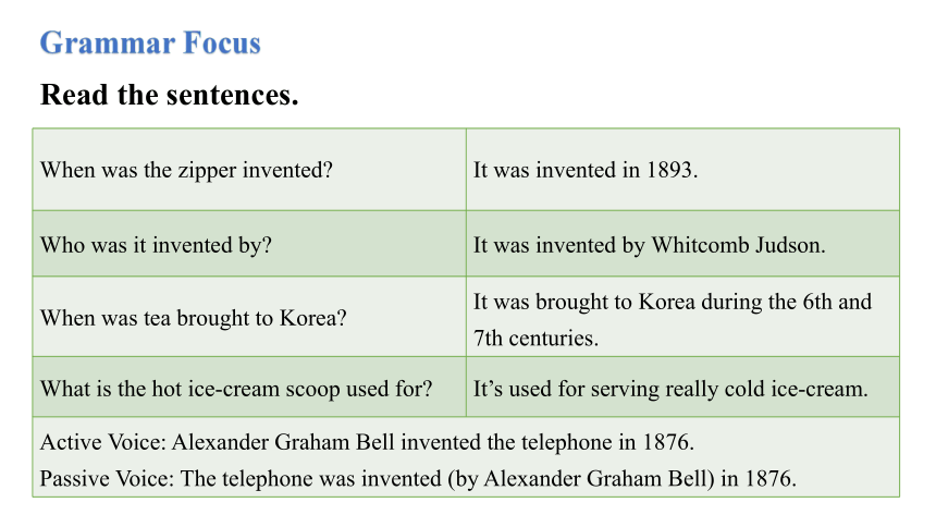 Unit 6 When was it invented ?Section A（Grammar Focus-4c）课件 (共24张PPT)