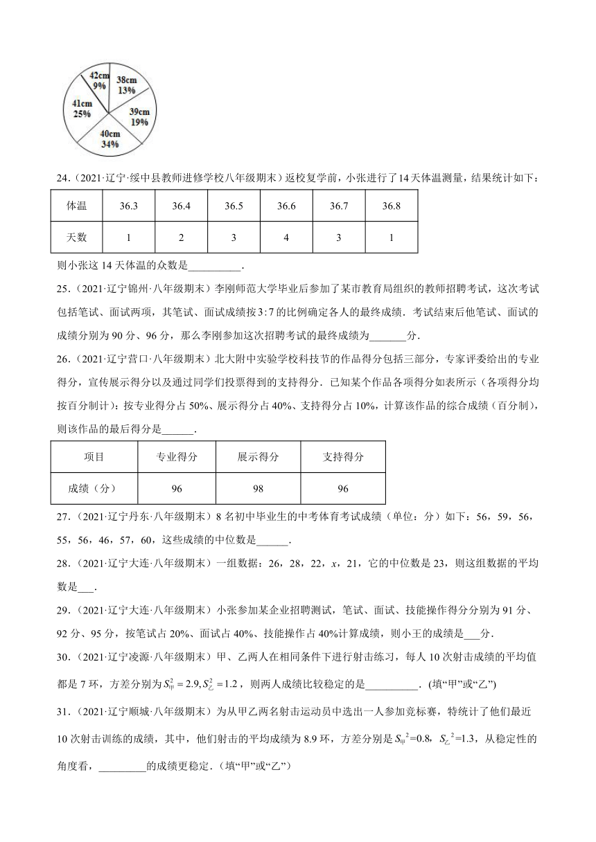 第20章数据的分析练习题2020—2021学年辽宁省各地人教版数学八年级下册期末数学试题选编（Word版含解析）