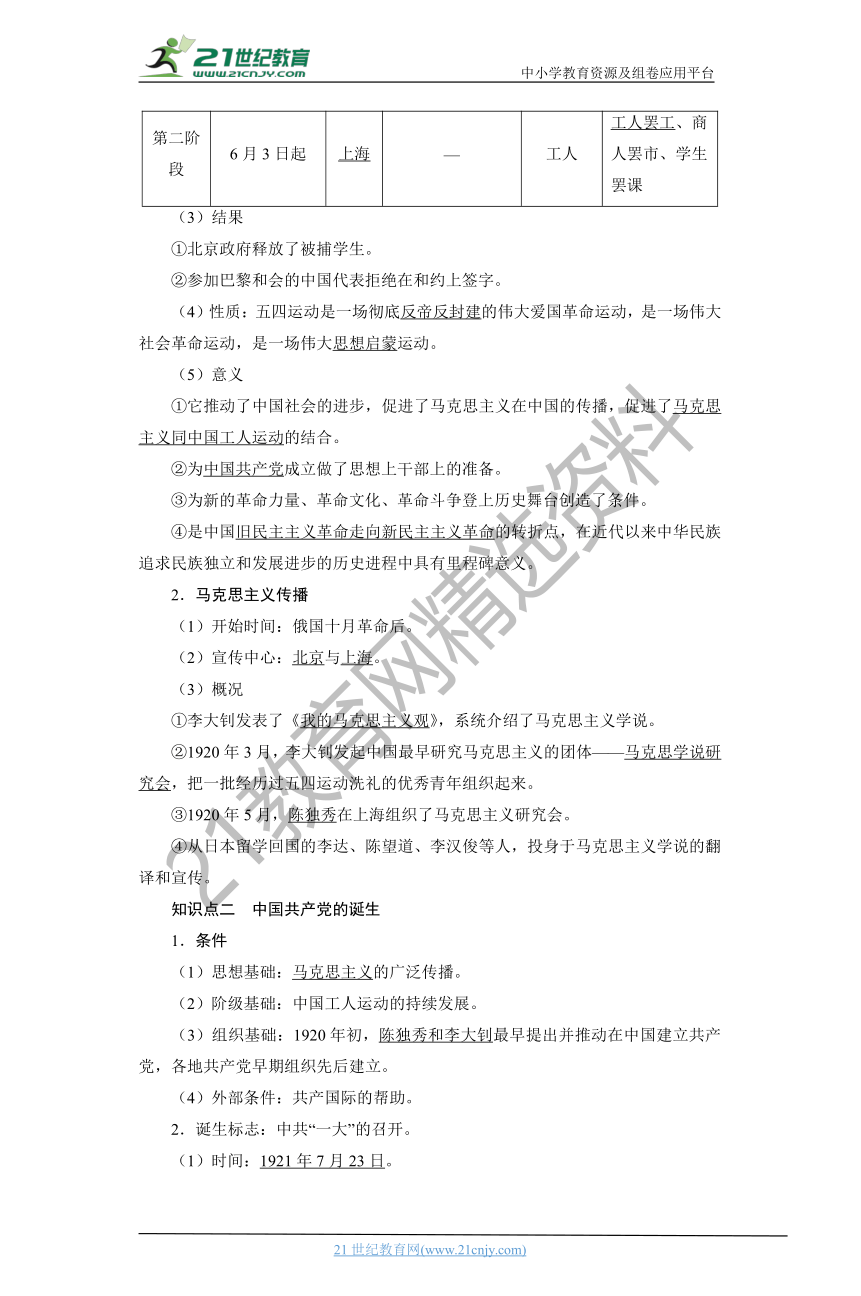 07  中国共产党成立与新民主主义革命兴起 学案（时空坐标+思维导图+知识梳理+通关检测）