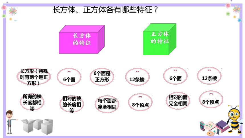 苏教版六年级下册数学第二单元、圆柱和圆锥的认识课件(共23张PPT)