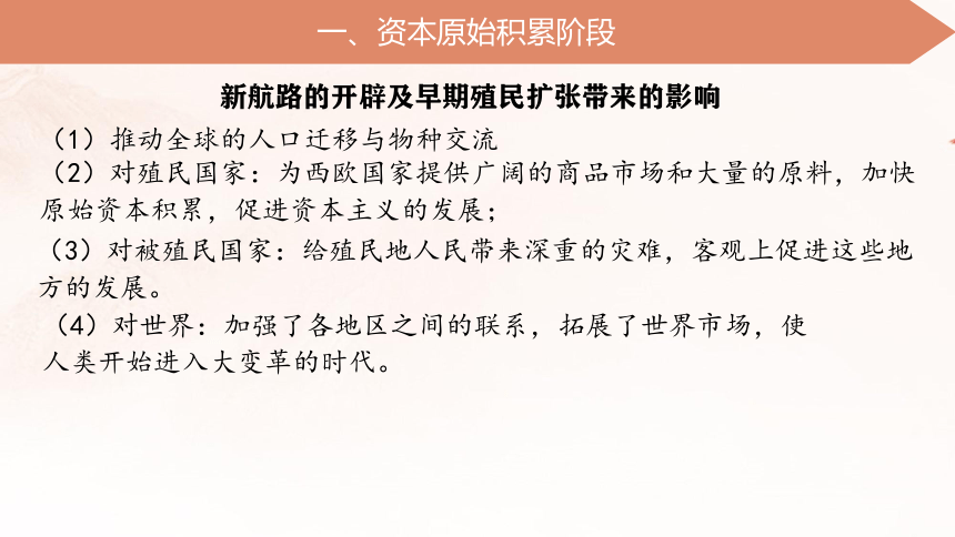 专题03  世界资本主义发展史-2023年高考历史二轮复习  课件  (共52张PPT)