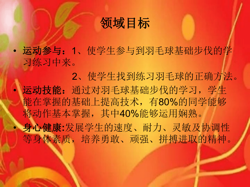 人民教育出版社体育与健康  必修  高中全一册羽毛球基础步伐课件（17ppt）