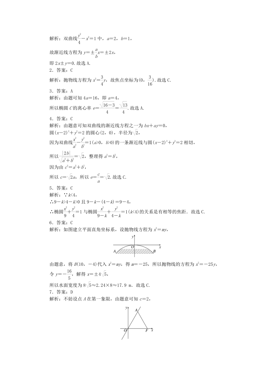 2023版新教材高中数学单元素养测评卷三第三章 圆锥曲线方程（含解析）