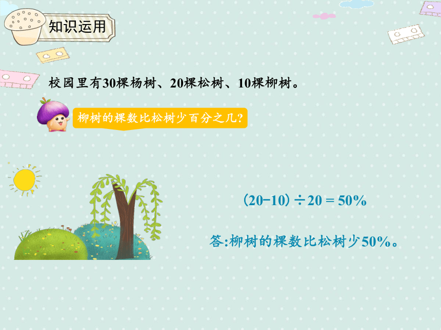 人教版小数六上 6.4 比一个数多（少）百分之几是多少 优质课件（20张PPT）