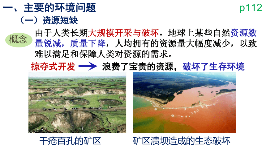 5.1人类面临的主要环境问题（共25张ppt）