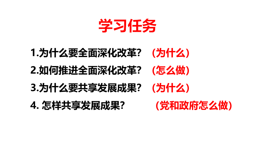 1.2   走向共同富裕   课件（共24张PPT）