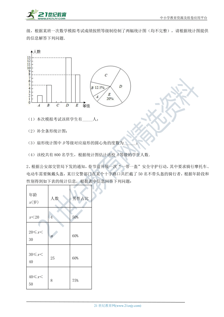 沪教版(上海)九年级数学第二学期第二十八章统计初步定向训练试卷(精选含答案)