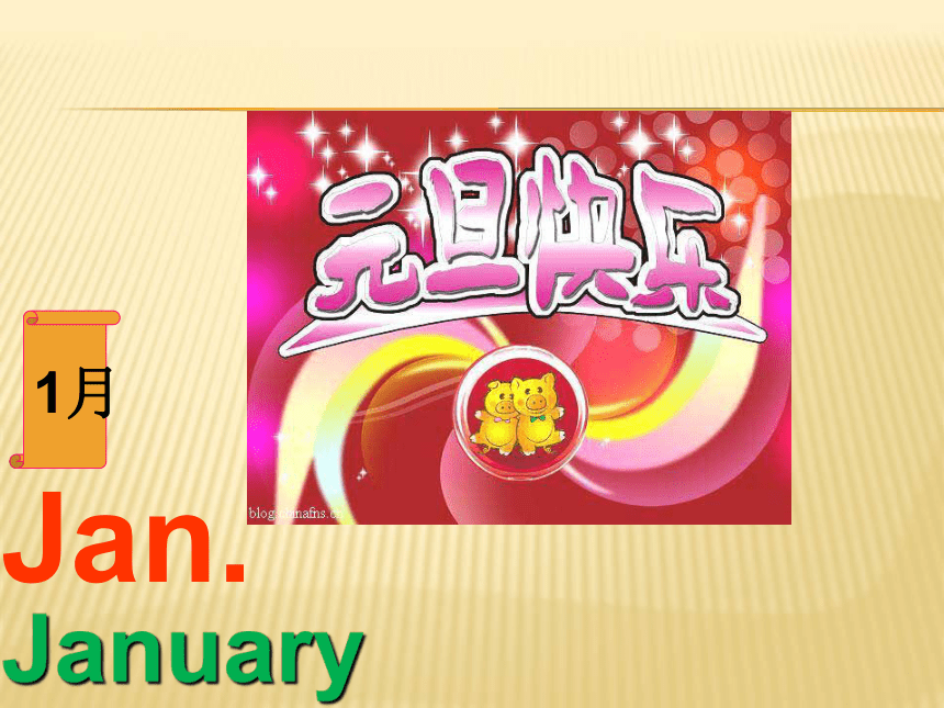 Unit 2 Lesson 7 Months of the Year 课件(共28张PPT)