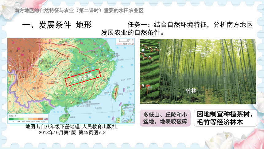 7.1 南方地区的自然特征与农业（第2课时）（课件共19张PPT）-八年级地理下册（人教版）