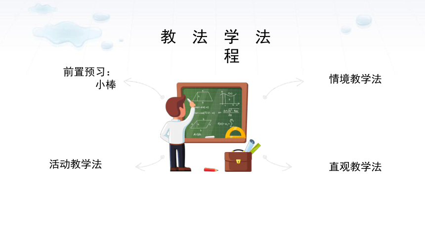 《两位数减两位数（不退位）》说课课件(共22张PPT)冀教版一年级下册数学