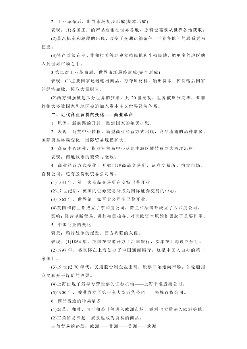 专题17  中西方商业贸易、城市化进程和水陆交通变迁-高考历史专练（新高考专用）（含解析）