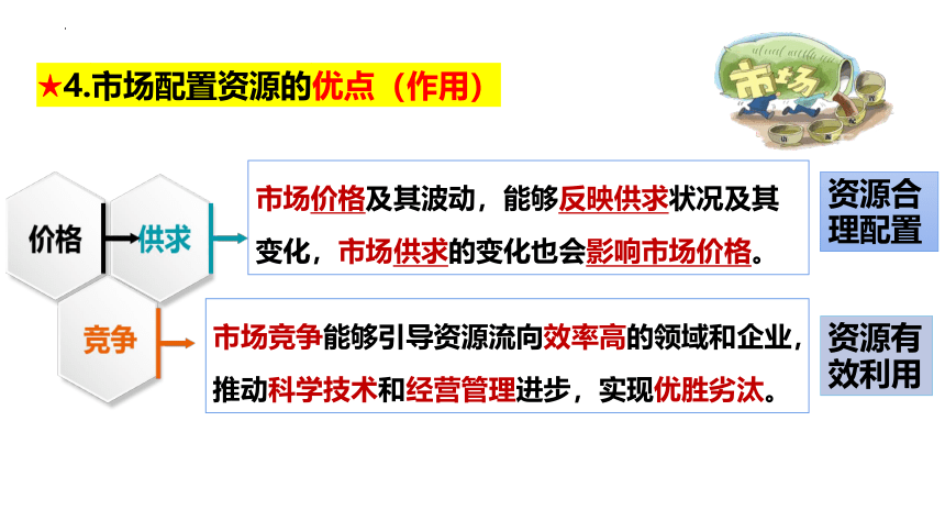 第二课 我国的社会主义市场经济体制 课件-2024届高考政治一轮复习统编版必修二经济与社会