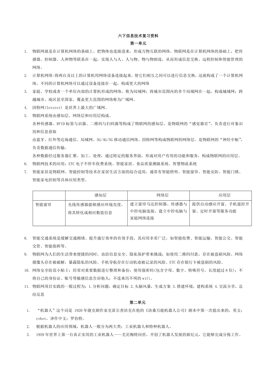 六年级下复习资料（3个单元）