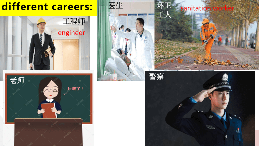 人教版选择性必修第四册Unit 5 Launching your career Reading and thinking（共20张ppt）