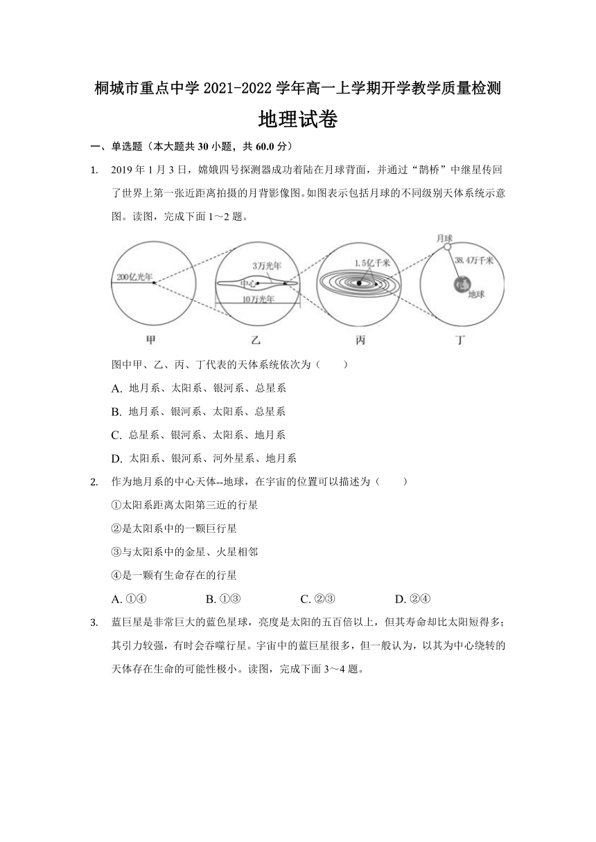 安徽省桐城市重点中学2021-2022学年高一上学期开学教学质量检测地理试题 （Word版含答案）