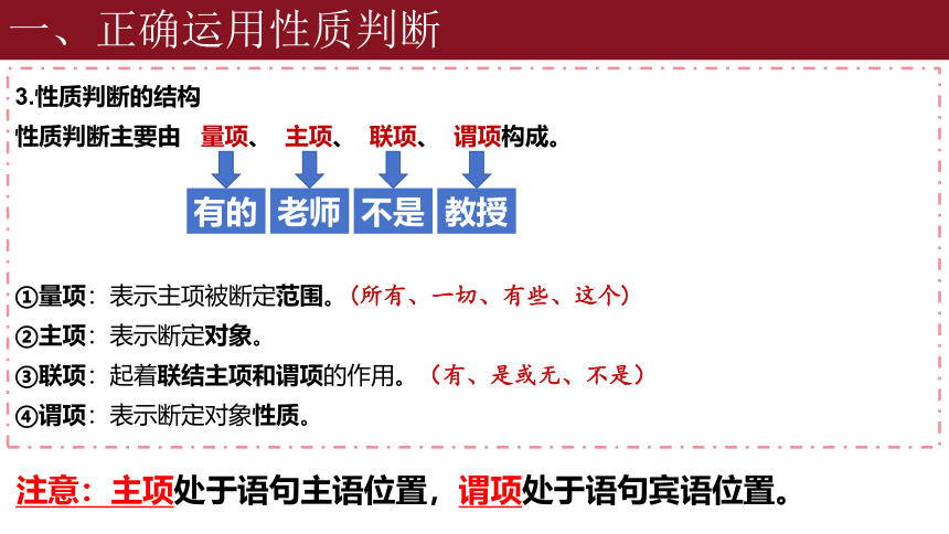 5.2正确运用简单判断课件(共32张PPT)-2023-2024学年高中政治统编版选择性必修三逻辑与思维