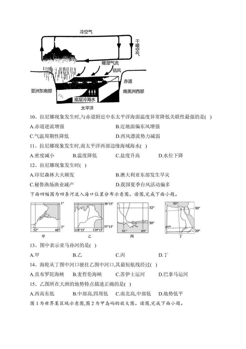 丰城市第九中学2022-2023学年高二下学期开学质量检测地理试卷（解析版）