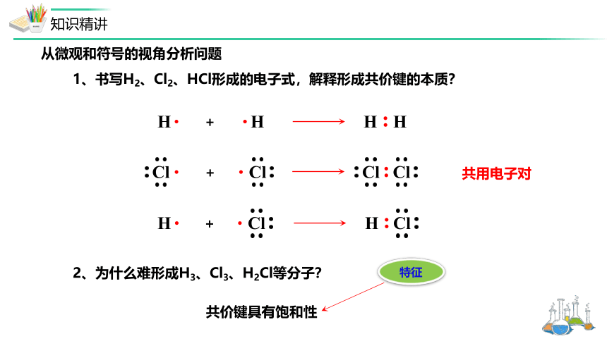 化学人教版（2019）选择性必修2 2.1.1共价键 课件(共33张PPT，内嵌视频)