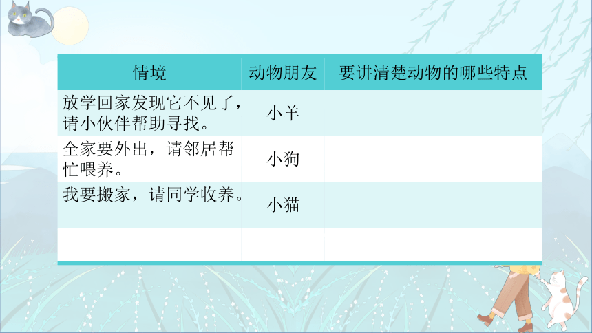 部编版语文四年级下册第四单元习作：我的动物朋友  课件 (共13张PPT)