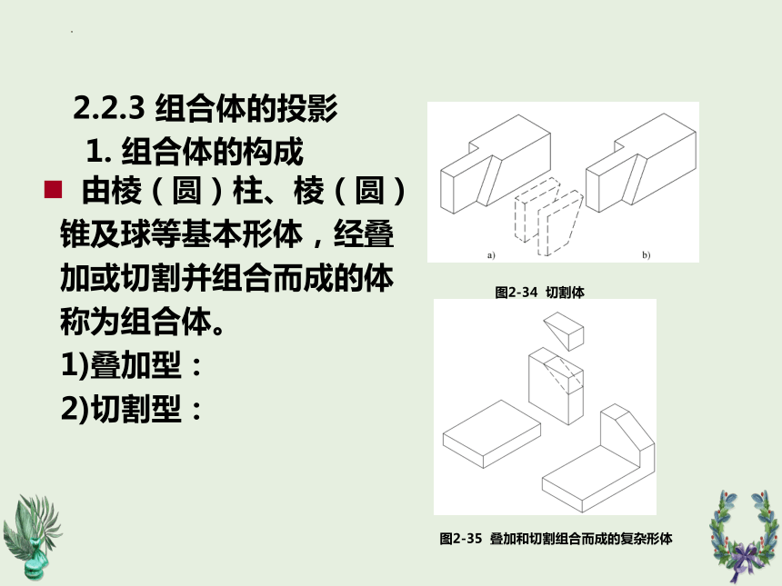 第2章 图样的画法2 课件(共25张PPT)《建筑识图与构造》同步教学（机械工业出版社）