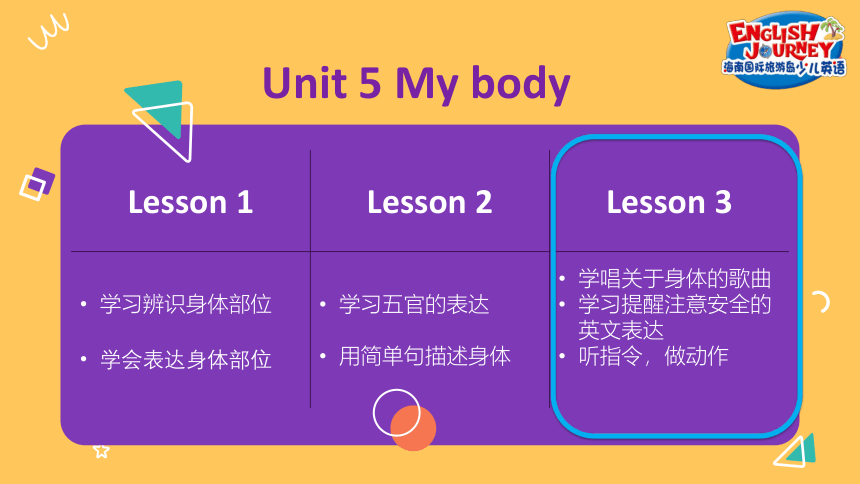 海南国际旅游岛少儿英语一年级（上）Unit 5 My body lesson 3 课件（25张PPT）