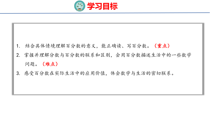 （2022新课标新教材）人教版六年级数学上册6.1百分数的意义和读写 课件(共24张PPT)