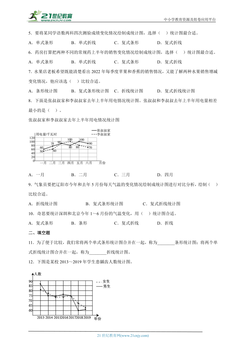 8.2复式折线统计图同步练习北师大版数学五年级下册（含答案）