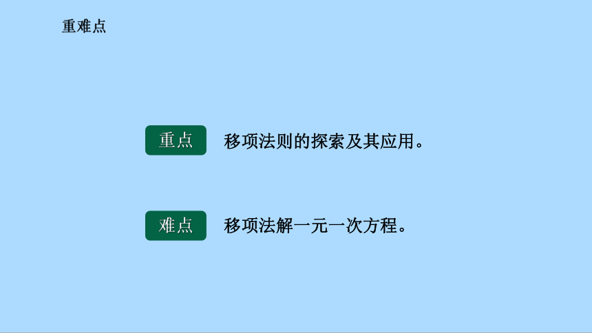 北师大版七年级数学上册5.2.1移项法解一元一次方程  课件3(共21张PPT)