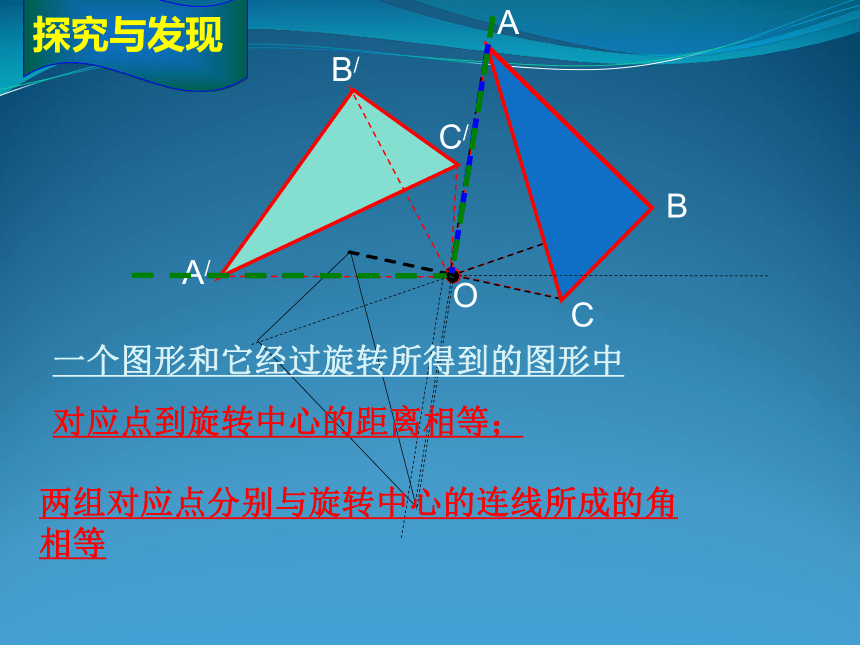 青岛版数学八年级下册课件：11.2 图形的旋转(共23张ppt）