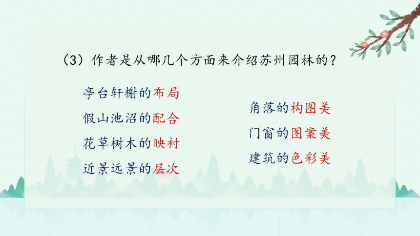 2021—2022学年部编版语文八年级上册第19课《苏州园林》课件（共21张PPT）