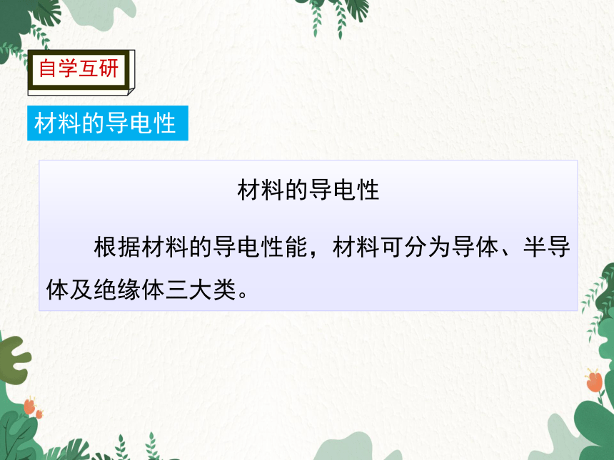 沪科版物理九年级下册 第20章第3节  材料的开发和利用课件(共30张PPT)