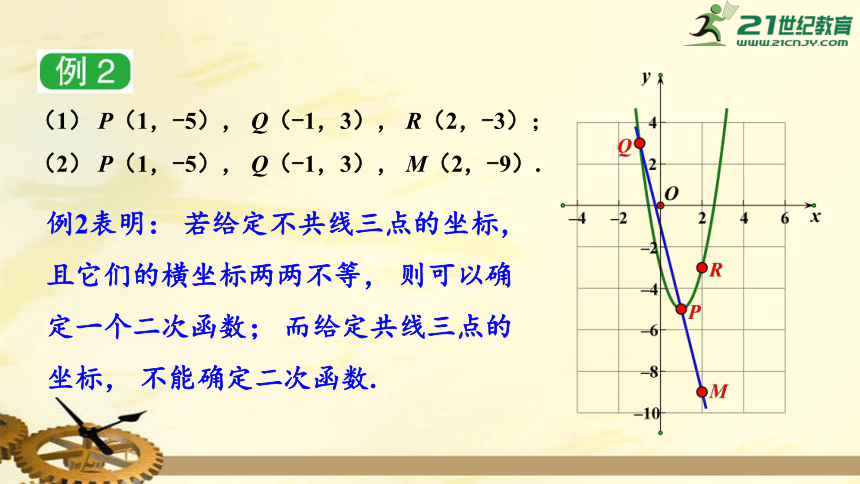 1.3 不共线三点确定二次函数的表达式  课件（共20张PPT）