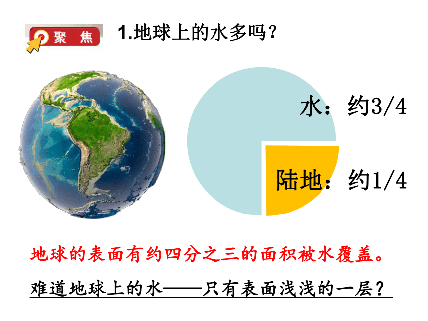 教科版  五年级下册  3.3 珍惜水资源 课件（26张PPT）