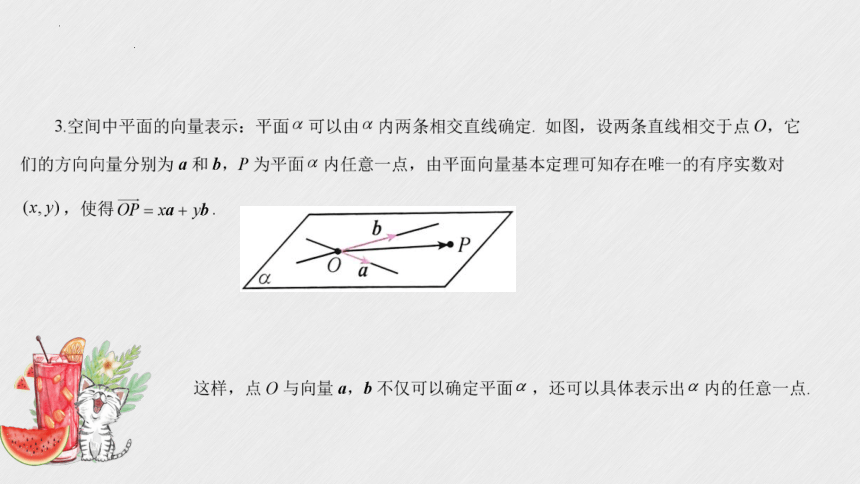 1.4.1  用空间向量研究直线、平面的位置关（共30张ppt)   数学人教A版（2019）选择性必修第一册