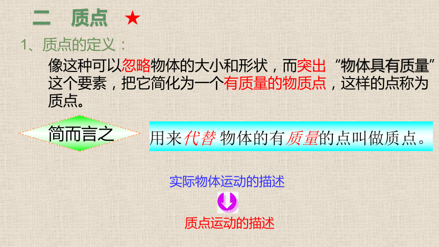 1.1质点参考系课件 (共26张PPT) 高一上学期物理人教版（2019）必修第一册