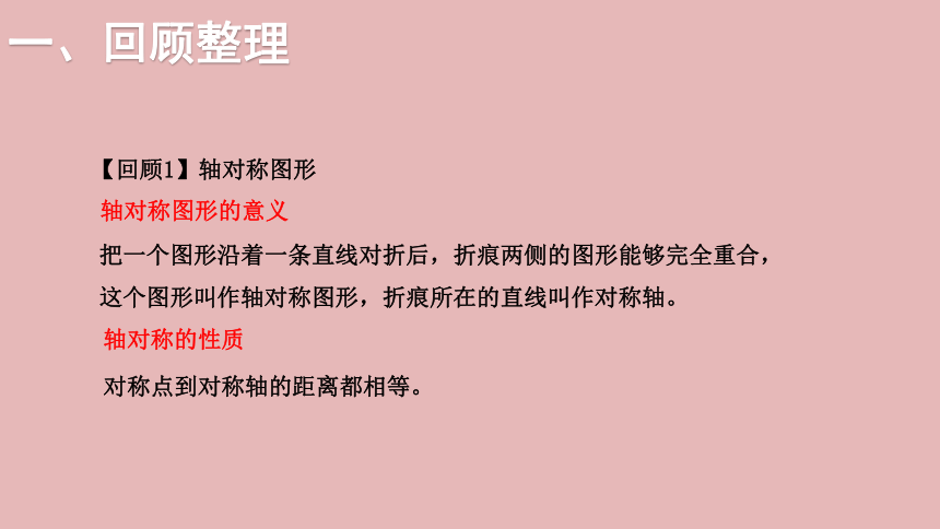 小学数学北师大版六年级下7.总复习 第二部分  图形与几何——图形的运动   课件(共18张PPT)